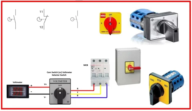 What is cam switch