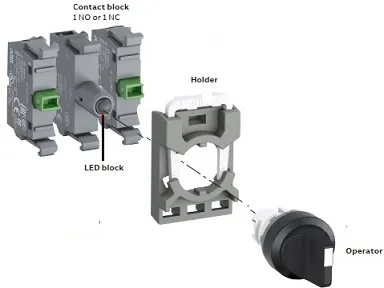 Construction-of-Selector-Switch