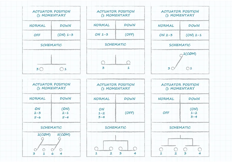 Examples of common switch schematics found on a datasheet
