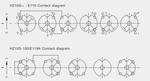 HZ10D-□&E119（2）