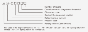 LW26GS Rotary switch