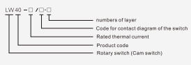 LW40 Series Rotary Switch1